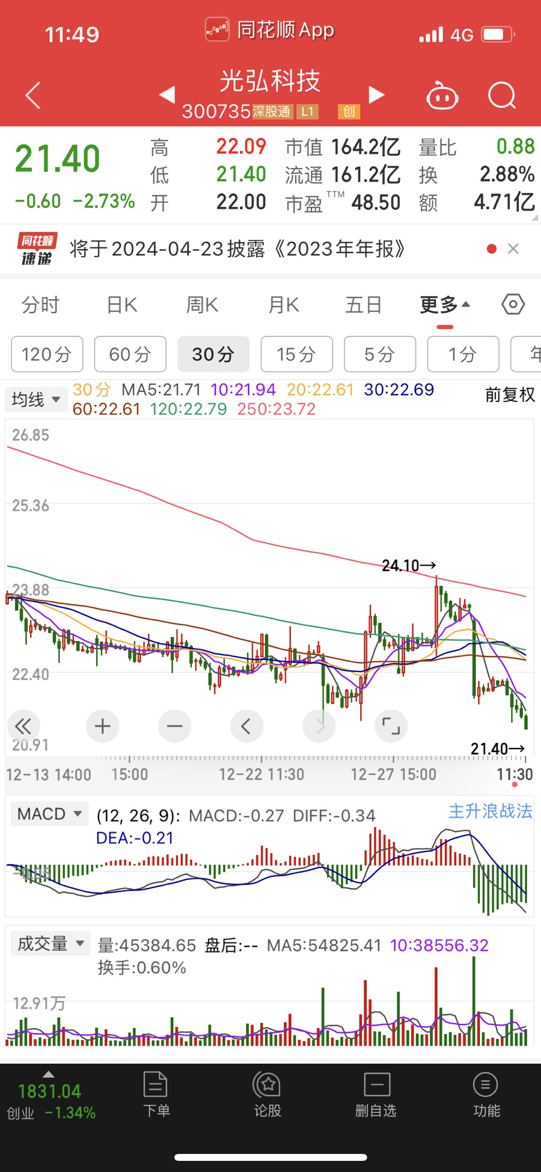關(guān)于股票300254的全方位解析與前景展望，股票300254全方位解析與未來前景展望