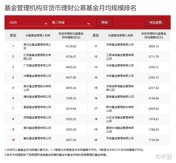 深度解析與對(duì)比報(bào)告