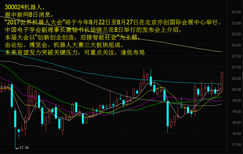 明日股票推薦3只