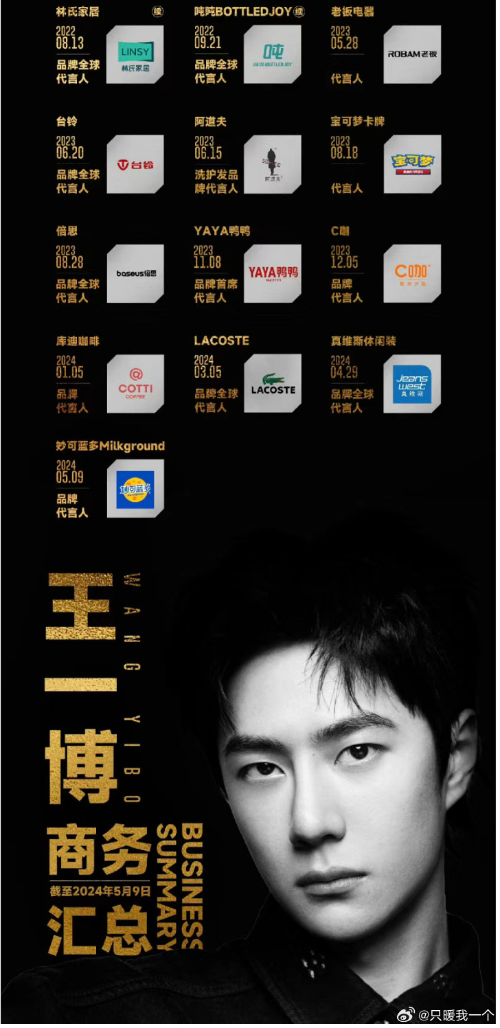 王一博27個代言能賺多少錢？深度解析代言收入與商業(yè)價值，王一博代言收入深度解析，27個代言的商業(yè)價值與潛在收入揭秘