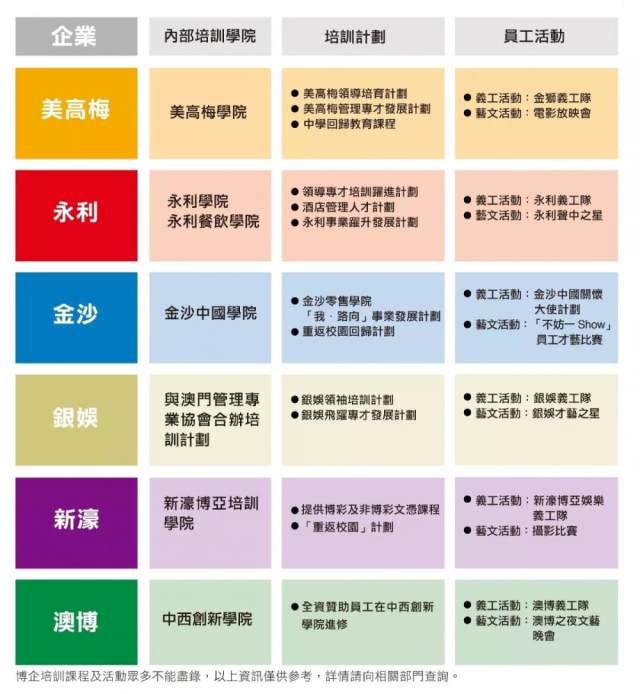 澳門六開獎結(jié)果347，歷史、數(shù)據(jù)與未來趨勢分析，澳門六開獎結(jié)果347，歷史數(shù)據(jù)、未來趨勢分析全解析