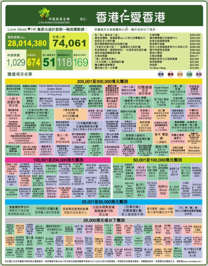 香港的內(nèi)部資料與公開資料，深度解析與探索，香港資料深度解析與探索，內(nèi)部與公開資料的揭秘