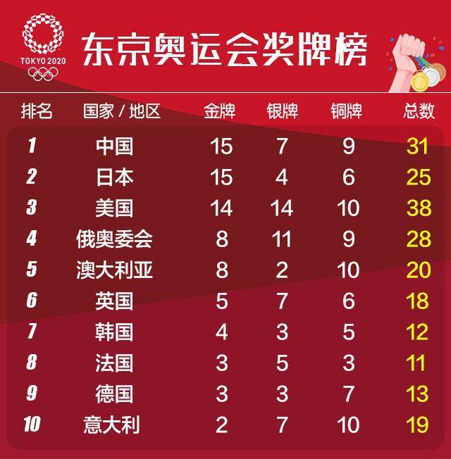 澳門六兮彩開獎(jiǎng)結(jié)果一，深度解析與預(yù)測(cè)，澳門六兮彩開獎(jiǎng)深度解析與預(yù)測(cè)結(jié)果發(fā)布