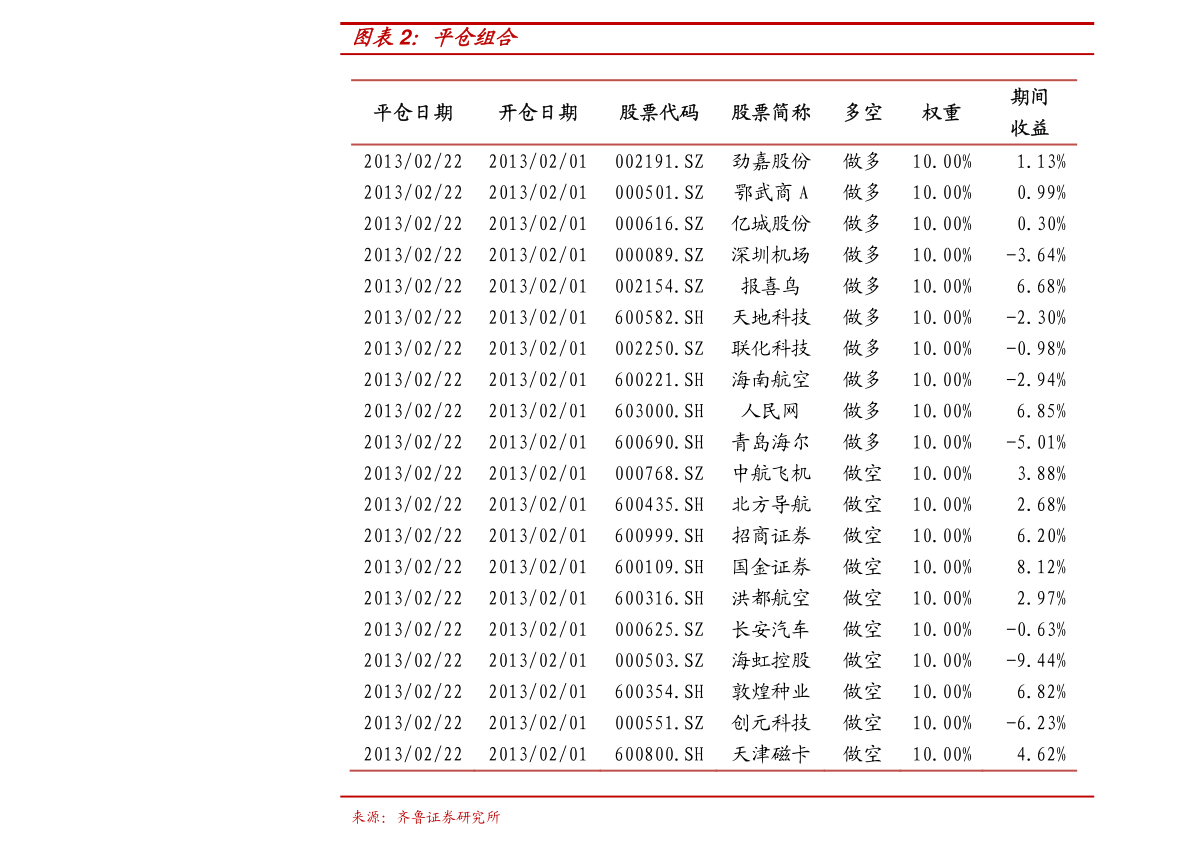 關(guān)于股票行情分析，探索代碼為000166的股票走勢，股票行情分析，代碼為000166的股票走勢探索