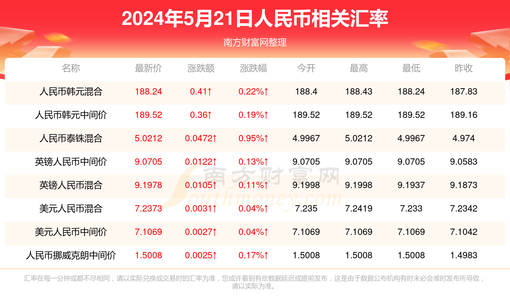 澳門彩票開獎結(jié)果記錄，探索未來的澳門彩票開獎趨勢（關(guān)鍵詞，澳門開獎結(jié)果記錄 2025），澳門彩票開獎結(jié)果記錄及未來趨勢探索（關(guān)鍵詞，澳門開獎結(jié)果記錄 2025）