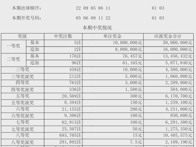 新澳門六開獎結(jié)果記錄及其背后的故事，澳門六開獎結(jié)果記錄背后的故事揭秘