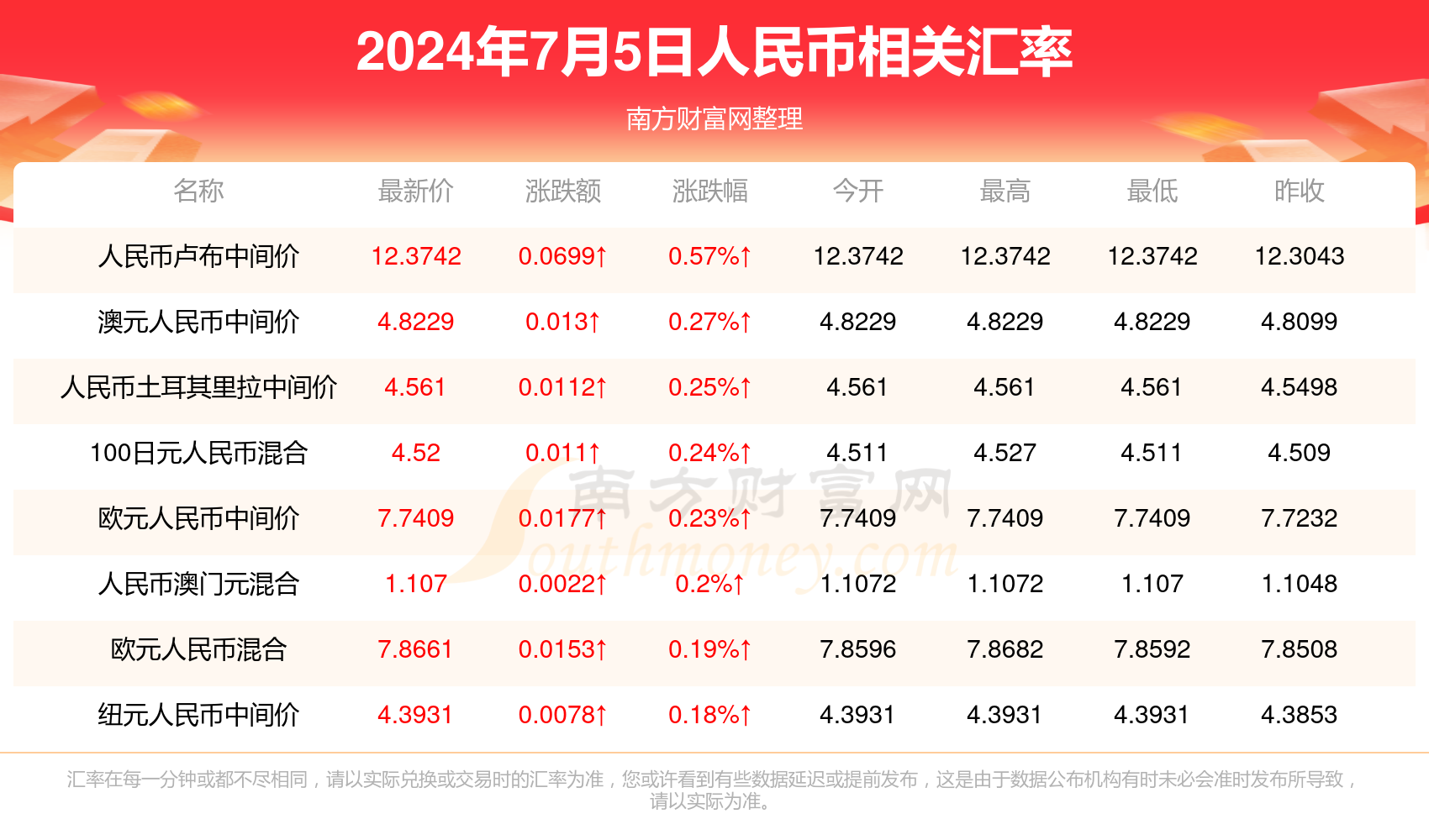 探索未來之門，揭秘澳門彩票開獎結果及彩票背后的故事，揭秘澳門彩票背后的故事，探索未來之門與開獎結果探秘