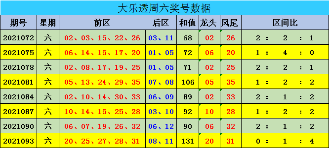 新澳門彩出號綜合走勢近50期，深度分析與預(yù)測，澳門彩未來走勢深度分析，近50期綜合走勢與預(yù)測報告