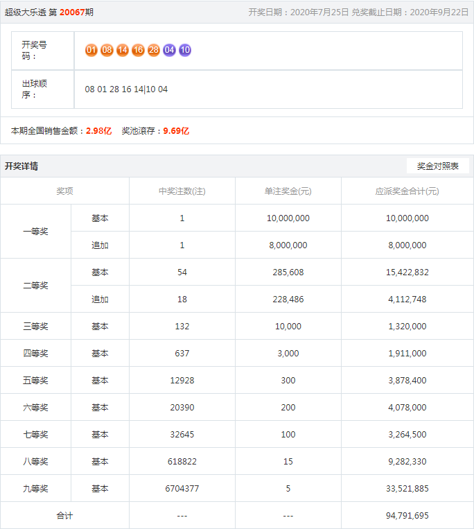 澳彩平肖王中王一肖一嗎——揭秘彩票背后的秘密，揭秘彩票背后的秘密，澳彩平肖王中王一肖一真相探究