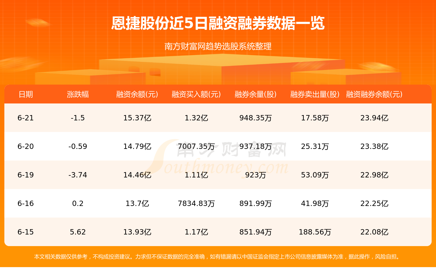 恩捷股份股吧，深度解析與前景展望，恩捷股份股吧，深度解析及前景展望