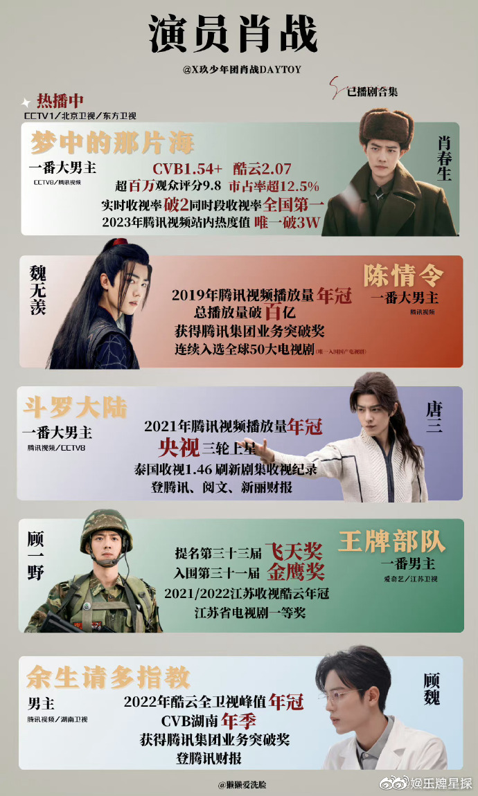全年資料王中王，一肖獨(dú)領(lǐng)風(fēng)騷——揭秘生肖運(yùn)勢(shì)與資料大全，揭秘生肖運(yùn)勢(shì)全年資料王中王，一肖獨(dú)領(lǐng)風(fēng)騷的奧秘