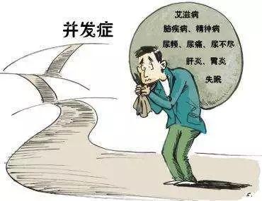 重塑健康