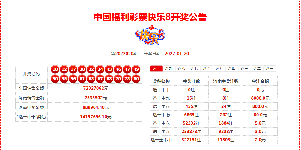 澳門2020年六下彩開獎(jiǎng)結(jié)果及彩票文化深度解析，澳門2020年六下彩開獎(jiǎng)結(jié)果與彩票文化深度探究