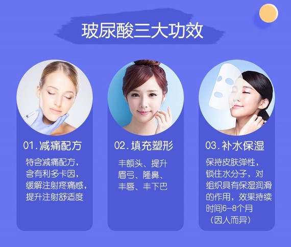 玻尿酸的作用與功效，深入了解玻尿酸的奧秘，玻尿酸的作用與功效揭秘，深入了解玻尿酸的神奇之處