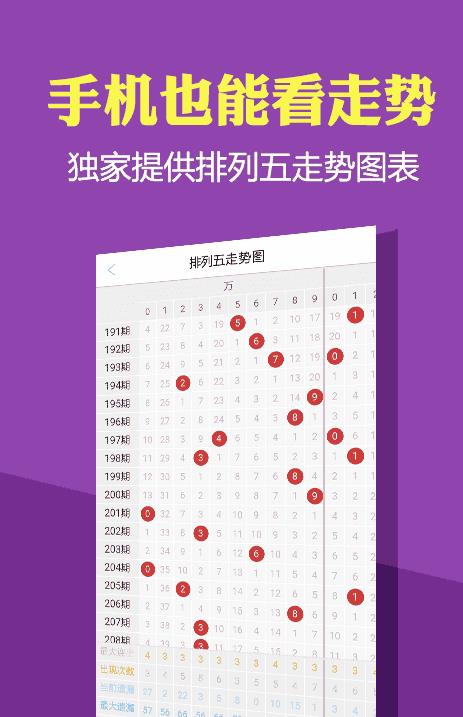 新澳門彩歷史開獎(jiǎng)記錄走勢(shì)圖，深度解析與前瞻性預(yù)測(cè)，澳門彩歷史開獎(jiǎng)記錄走勢(shì)圖深度解析與前瞻性預(yù)測(cè)報(bào)告