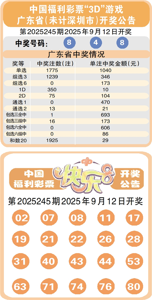 澳門天天彩開獎公告網(wǎng)第29期開獎結(jié)果揭曉，精彩瞬間不容錯過！，澳門天天彩第29期開獎結(jié)果揭曉，精彩瞬間矚目不容錯過！