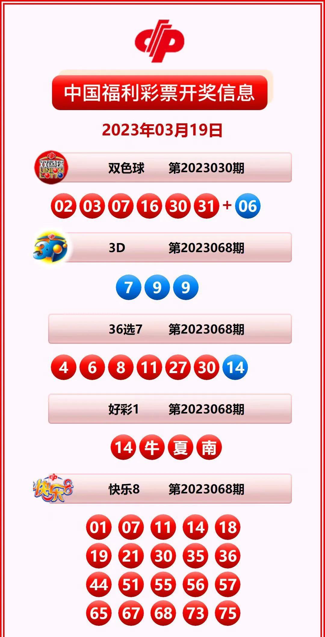 香港六合開(kāi)獎(jiǎng)結(jié)果及今晚開(kāi)獎(jiǎng)記錄解析，香港六合開(kāi)獎(jiǎng)結(jié)果與今晚開(kāi)獎(jiǎng)記錄深度解析