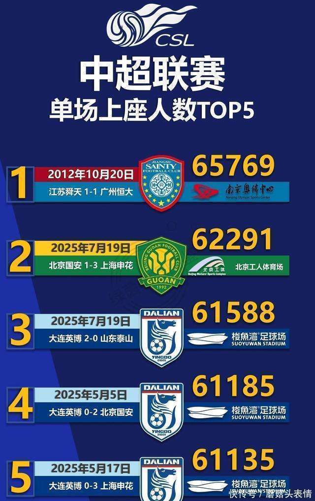 澳門開獎最快結(jié)果15期，揭秘與解析彩票背后的秘密，澳門彩票開獎解析，揭秘秘密與最快結(jié)果揭曉