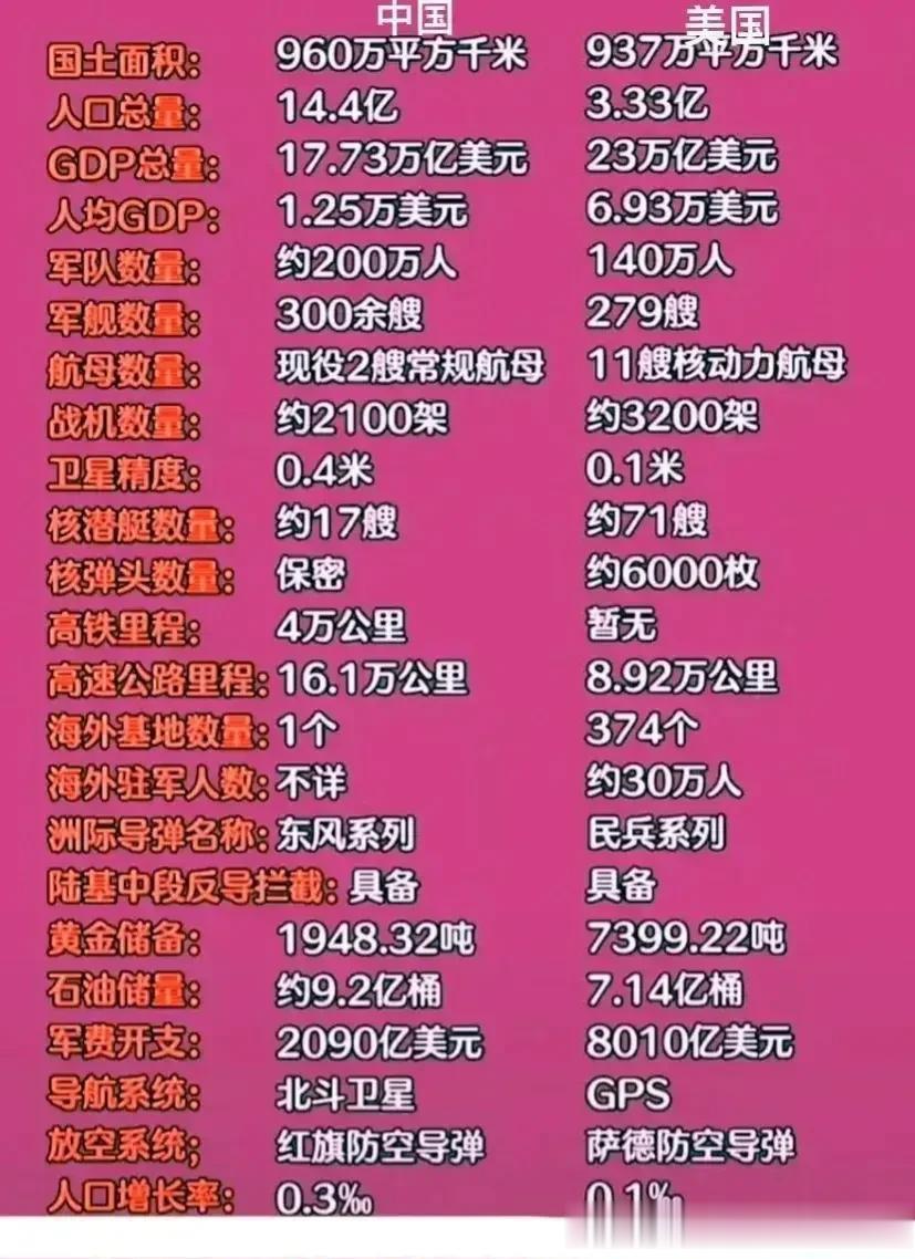 美國(guó)航母數(shù)量及其在全球軍事領(lǐng)域的影響力，美國(guó)航母數(shù)量及其全球軍事影響力概述