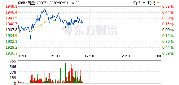 澳門六合正版資料，深度解析與探索，澳門六合正版資料深度解析與探索之旅
