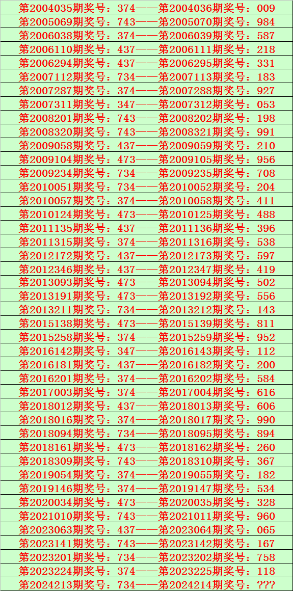 奧準(zhǔn)最準(zhǔn)一肖一碼一中特7955，揭秘生肖預(yù)測的神秘面紗，揭秘生肖預(yù)測神秘面紗，奧準(zhǔn)最準(zhǔn)一肖一碼一中特7955