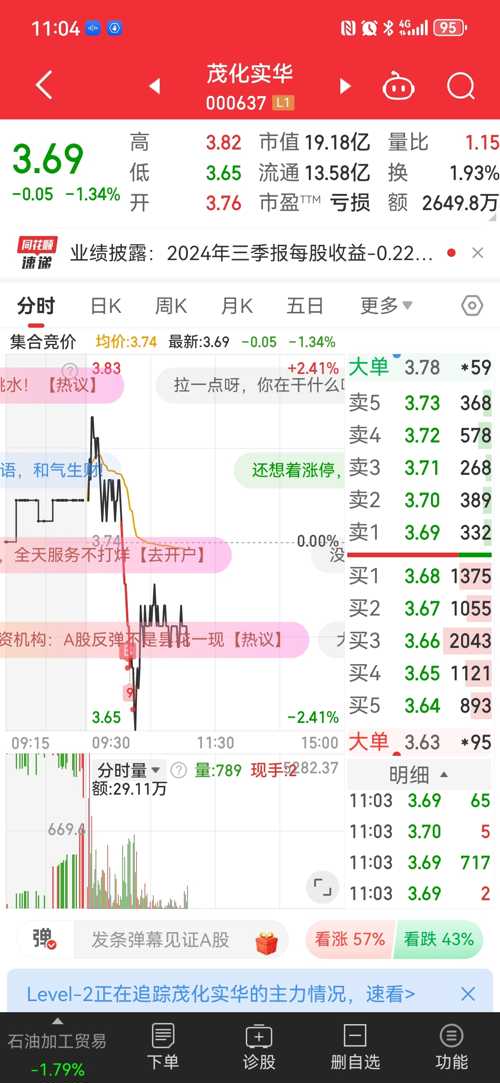 茂華實(shí)業(yè)股票（代碼，000637）深度解析，茂華實(shí)業(yè)股票（代碼000637）全方位深度解析