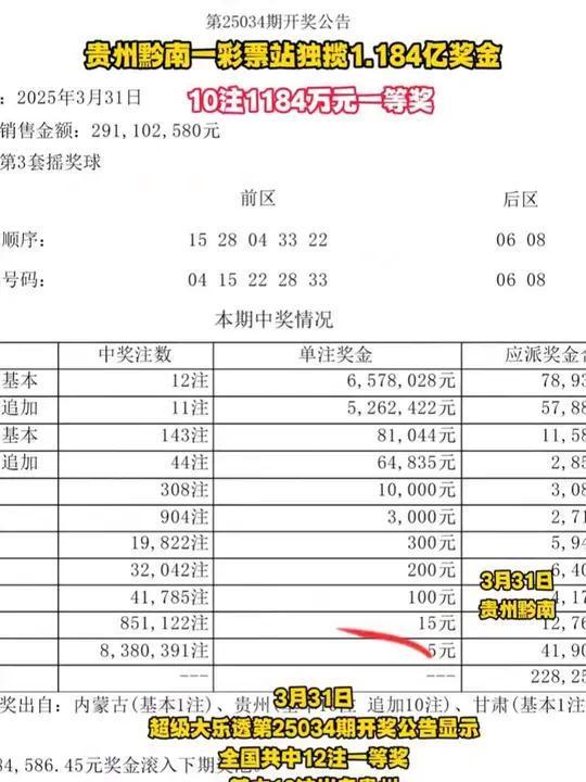 新奧門開獎結果及開獎記錄表詳解，澳門開獎結果及記錄表全面解析