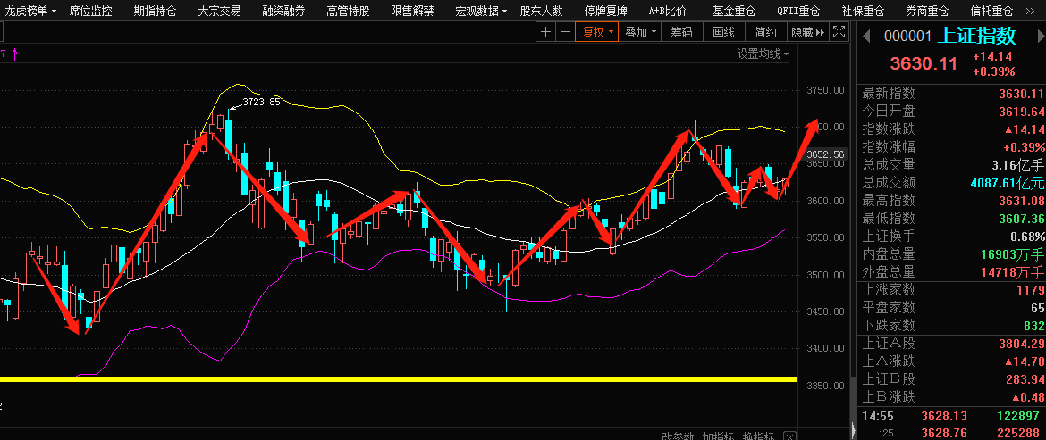 關于股票行情分析，聚焦代碼400084股票走勢，股票行情分析，聚焦代碼400084股票走勢展望