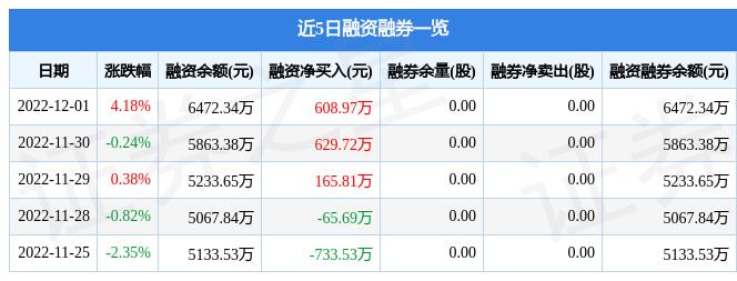 揭秘股市代碼背后的故事，探索數(shù)字002623的含義與前景展望，揭秘股市代碼數(shù)字背后的故事，探索數(shù)字002623的含義與未來展望