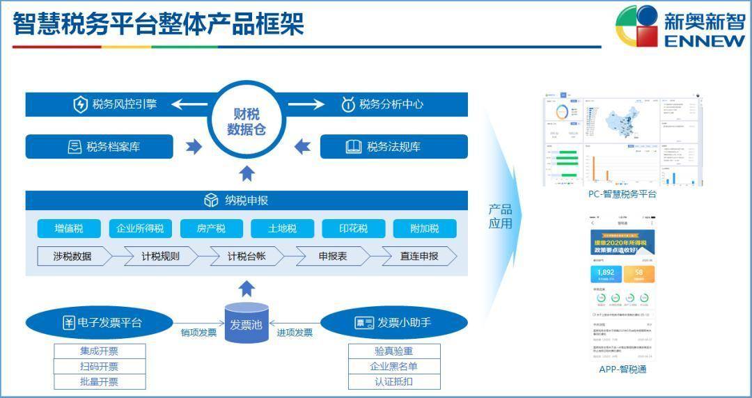 新奧最精準(zhǔn)免費(fèi)大全最新，全方位解析與深度探索，新奧最精準(zhǔn)免費(fèi)大全最新，全方位解析與深度探索指南