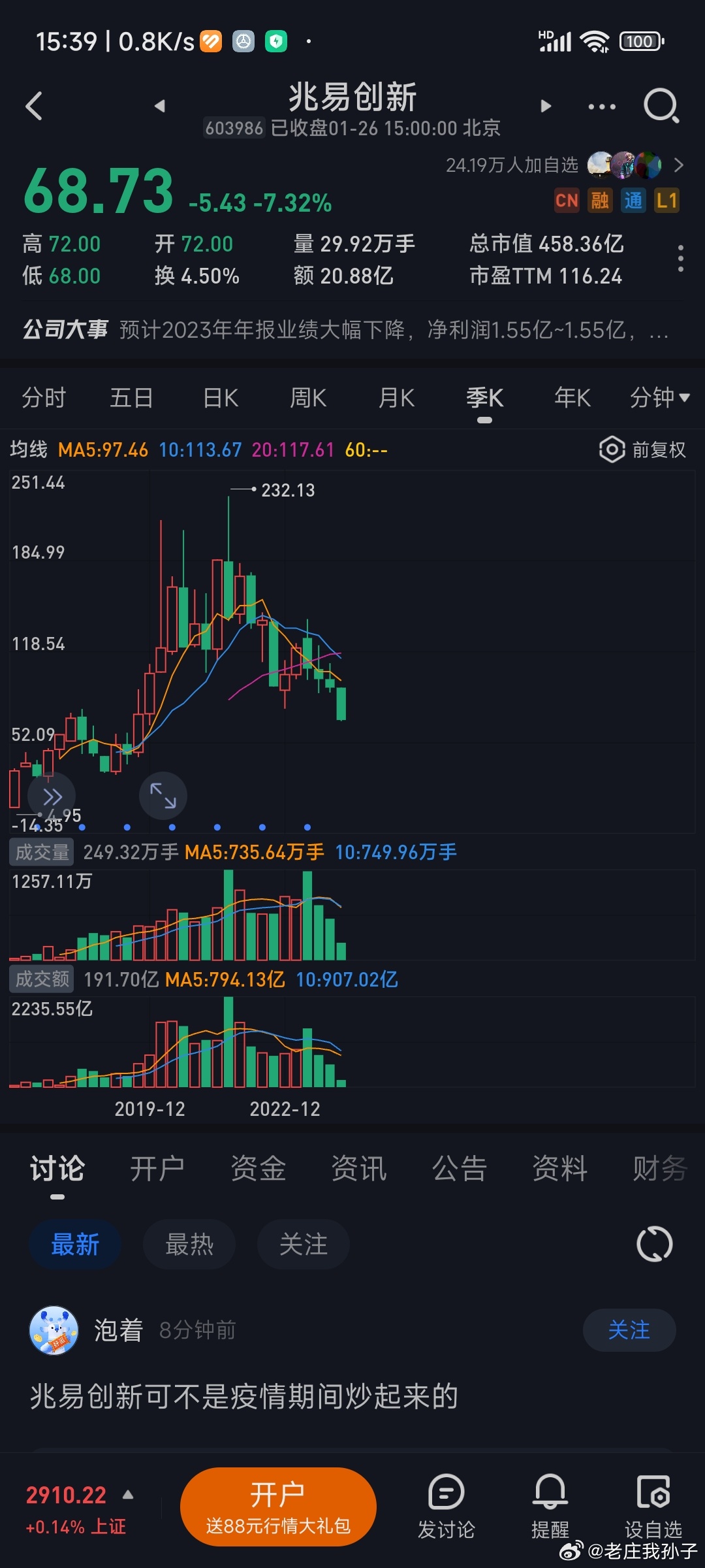 股票603986深度解析