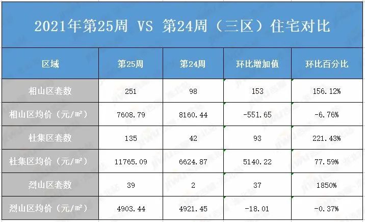一網(wǎng)打盡關(guān)鍵信息