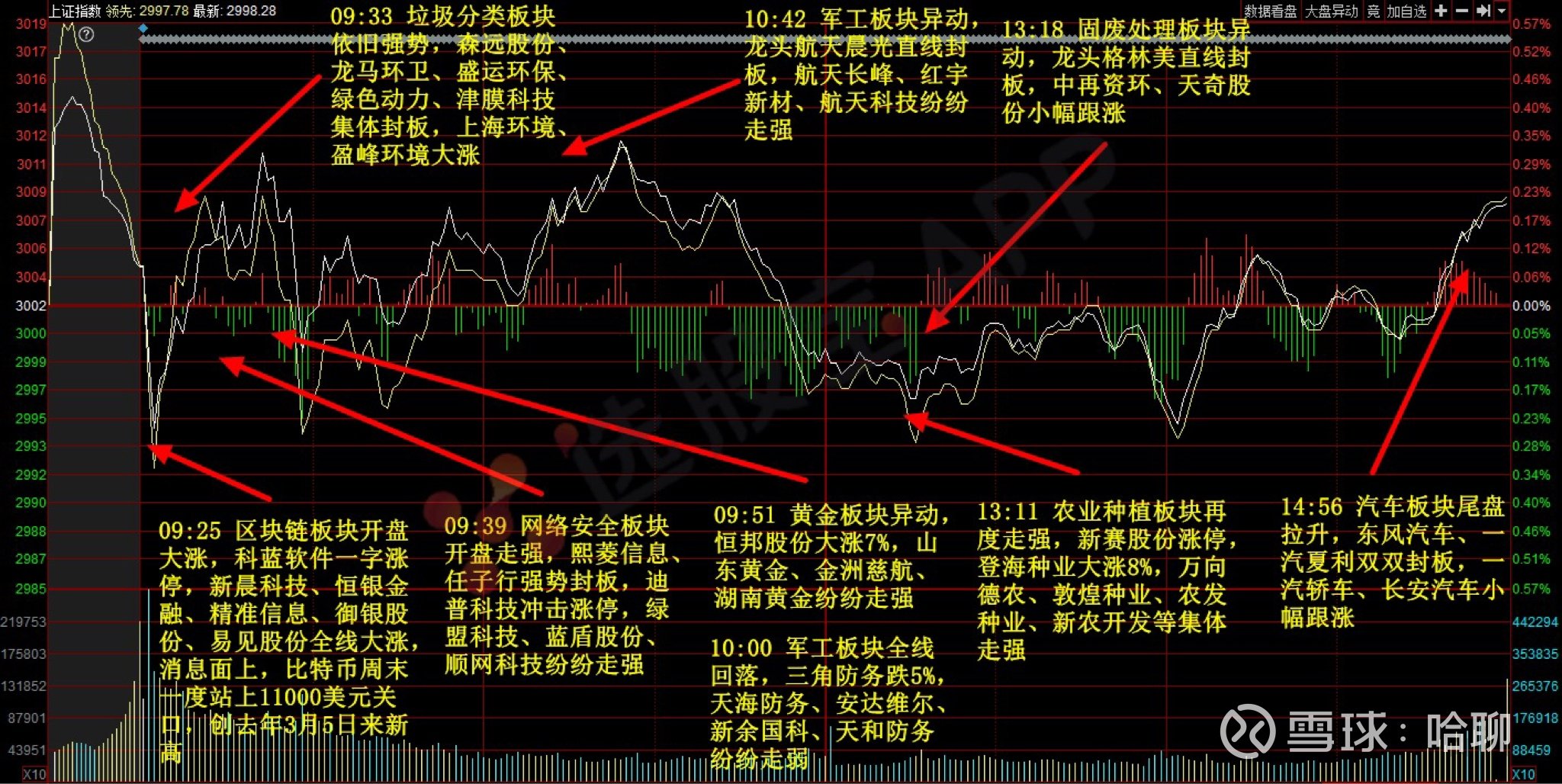 揭秘002956股票，投資潛力與前景展望，揭秘股票代碼002956的投資潛力與未來前景展望