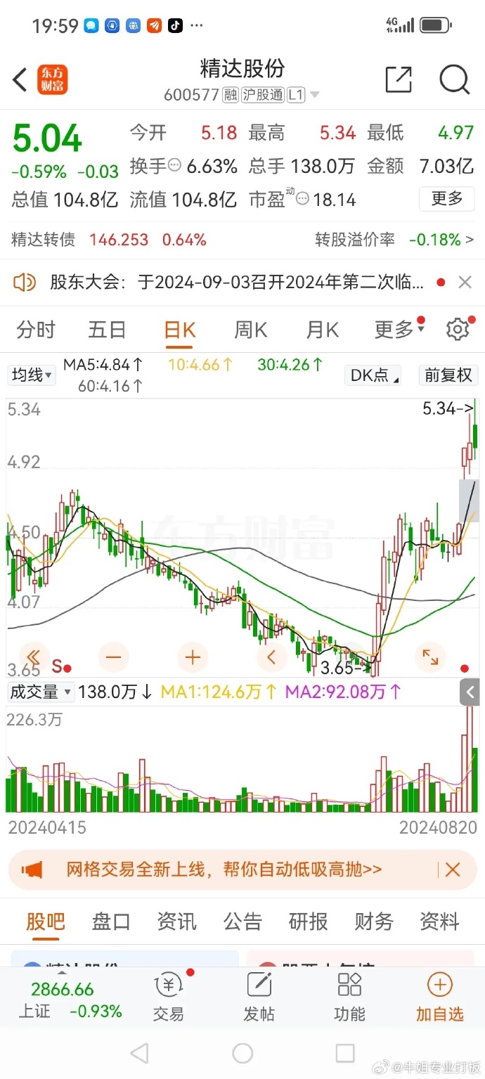 關(guān)于股票行情分析，聚焦代碼為000810的股票走勢，股票行情分析，聚焦代碼為000810的股票走勢展望