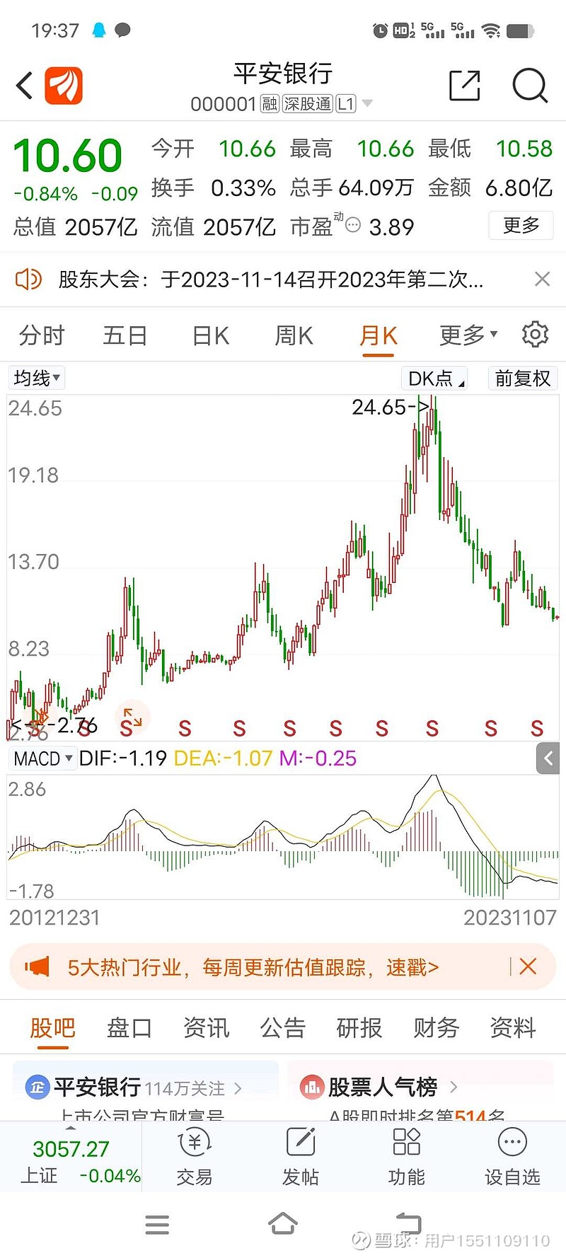 平安銀行股份股票