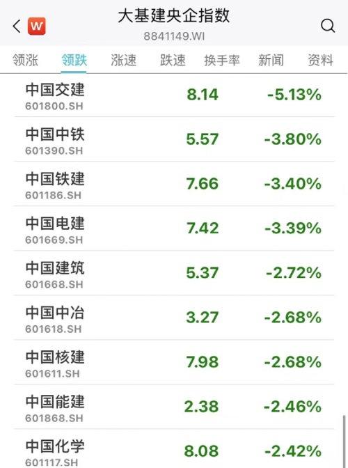 中國中鐵股票行情股深度解析，中國中鐵股票行情深度解析