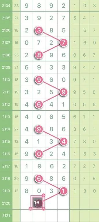 一肖二碼中平特，揭秘彩票奧秘與策略分析，揭秘彩票奧秘，一肖二碼策略分析與中獎(jiǎng)技巧探討