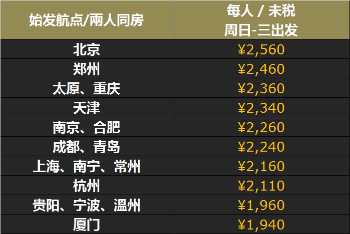 六月份澳門組隊(duì)開獎結(jié)果，深度解析與預(yù)測分析，六月澳門開獎結(jié)果深度解析與預(yù)測分析