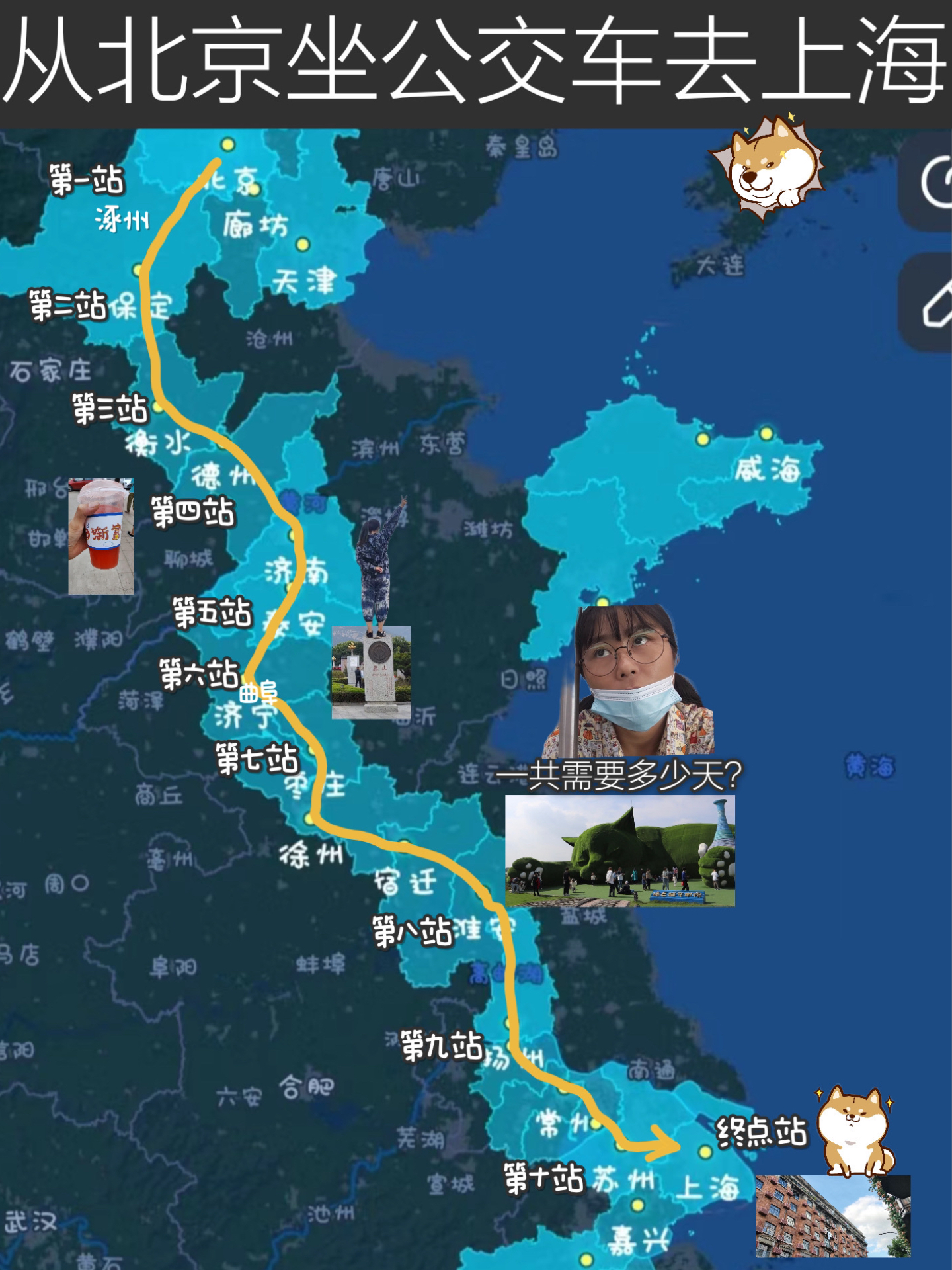 上海到北京，深度解析旅行路線與SEO優(yōu)化策略，上海至北京旅行路線深度解析與SEO優(yōu)化策略探討