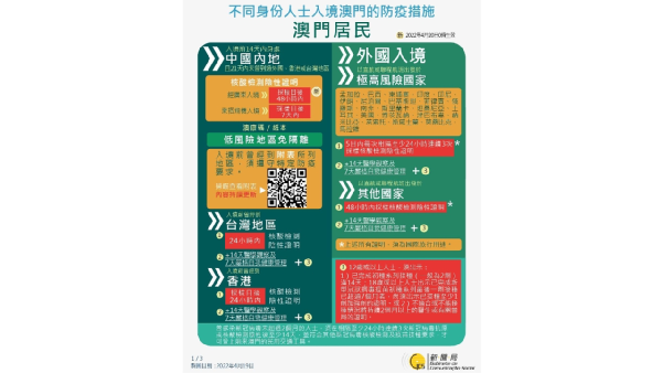 新澳門今晚開獎結果及2021年11月開獎數(shù)據(jù)分析，澳門今晚開獎結果及開獎數(shù)據(jù)分析（最新更新）