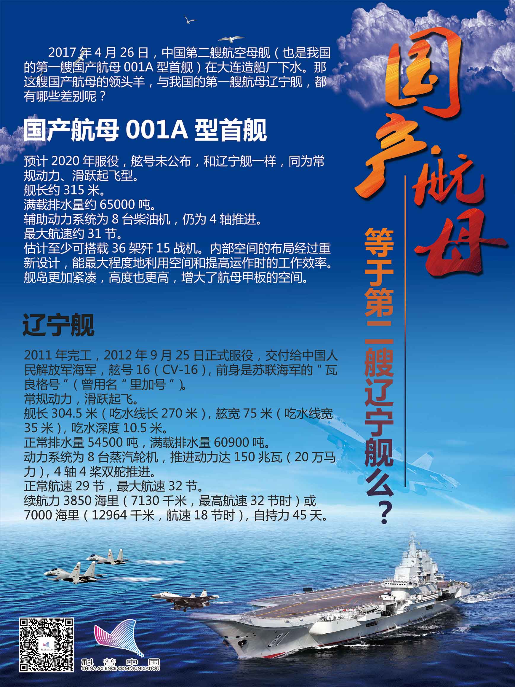 遼寧號航母最新情況深度解析，遼寧號航母最新動態(tài)深度解析