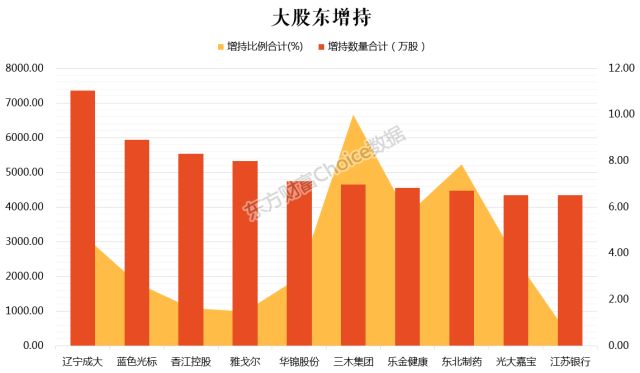 京東方A股在東方財富中的表現(xiàn)與前景展望，京東方A股在東方財富中的表現(xiàn)及前景展望