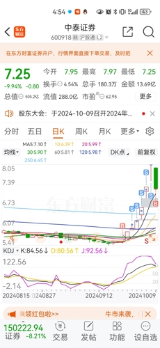 中泰股份股吧，深度解析與前景展望，中泰股份股吧深度解析及前景展望