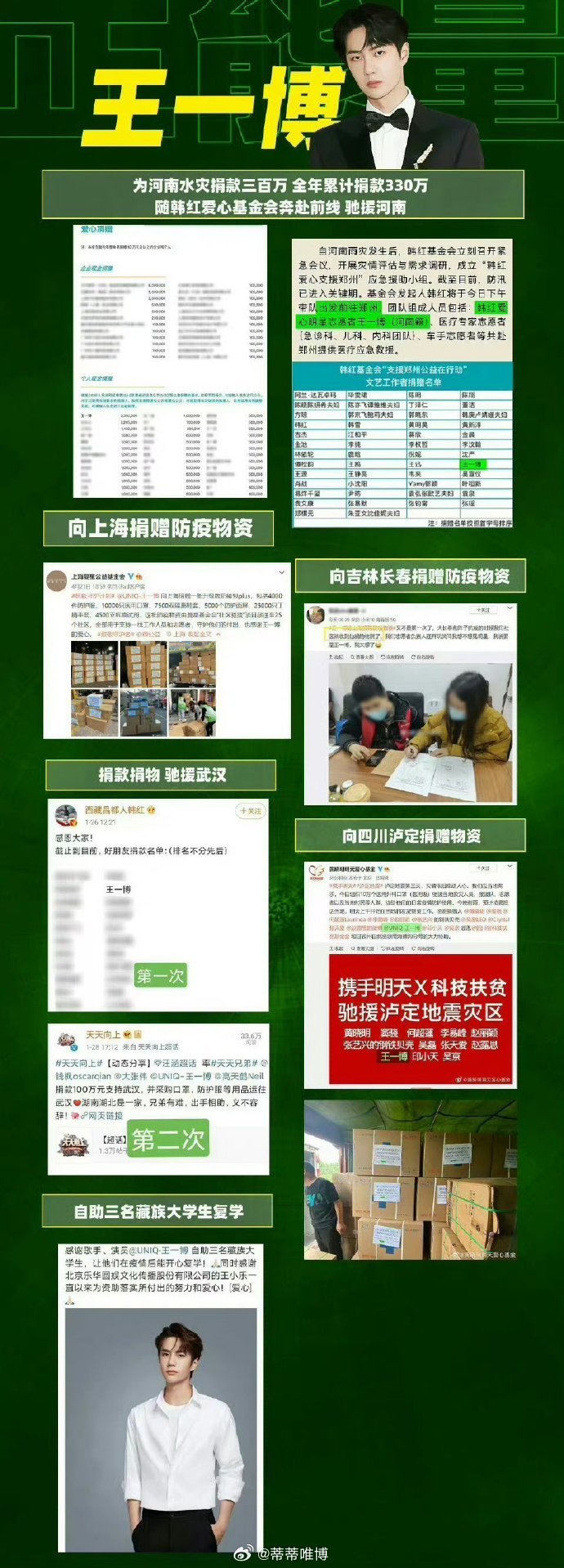 王中王、肖一特與王中的投資情況深度解析，王中王、肖一特與王中投資情況深度剖析