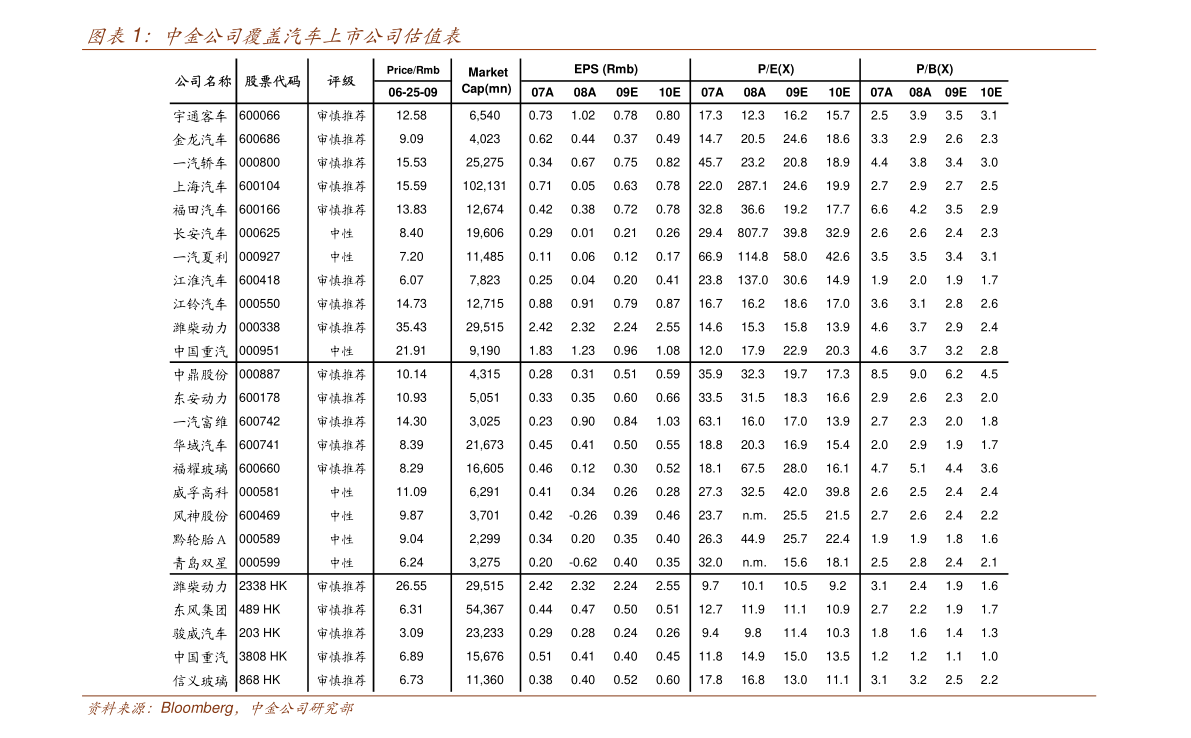 關于股票行情分析，聚焦代碼為002172的股票走勢，股票行情分析，聚焦代碼為002172的股票走勢揭秘