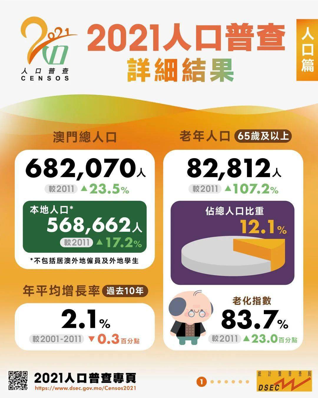 澳門(mén)正版資料大全 2021年最新版，全面解析與SEO優(yōu)化策略，澳門(mén)正版資料大全解析與SEO優(yōu)化策略（2021年最新版）