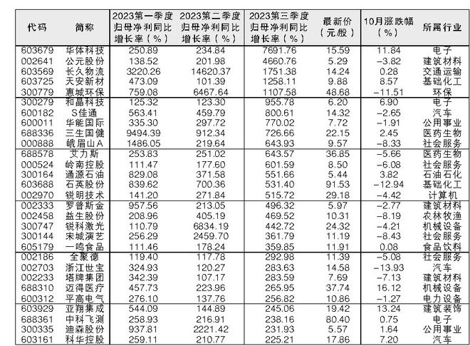 澳門三肖三碼精準(zhǔn)預(yù)測，揭秘黃大仙的神奇準(zhǔn)確率（附詳細(xì)解析），澳門三肖三碼揭秘，黃大仙預(yù)測神奇準(zhǔn)確率詳解