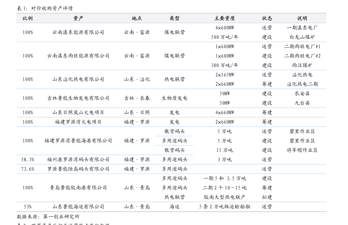關(guān)于110011基金凈值今日估值的全面解析,全面解析今日110011基金凈值估值概況