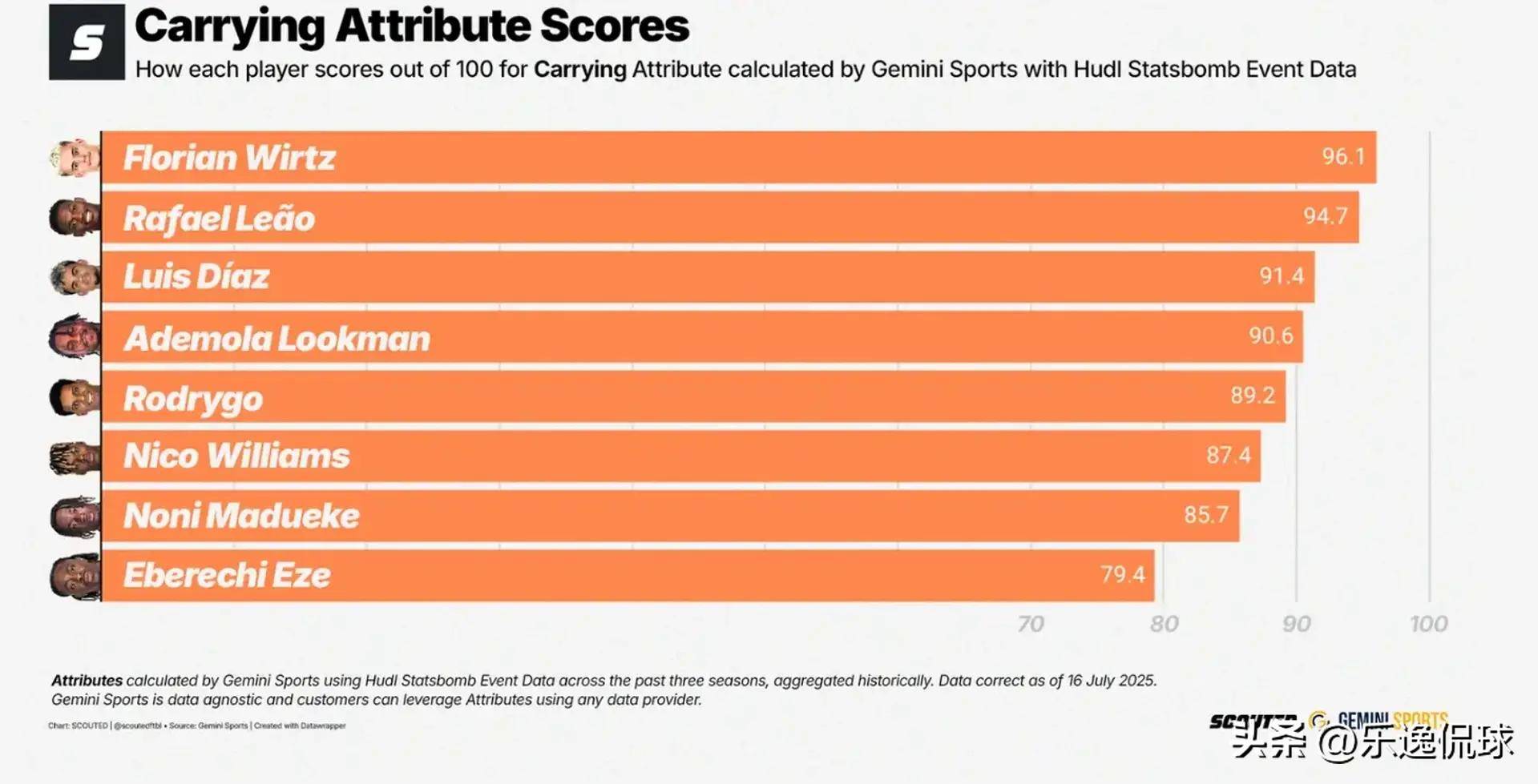 澳門正版免費(fèi)游戲，探索未來的機(jī)遇與挑戰(zhàn)（2025展望），澳門正版免費(fèi)游戲的未來展望，機(jī)遇與挑戰(zhàn)并存（2025年展望）