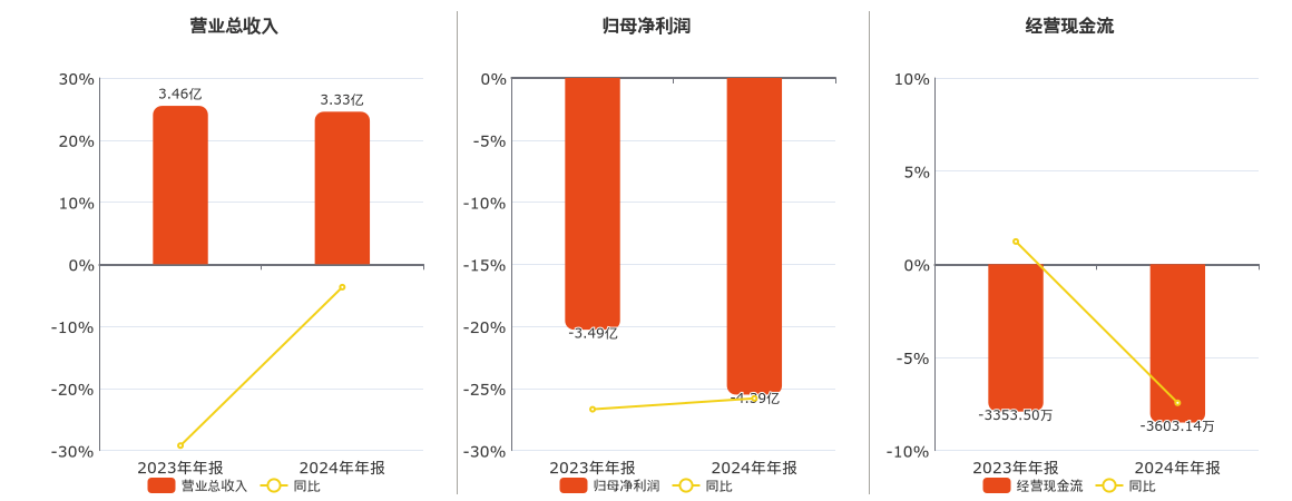 探索神秘的數(shù)字代碼，300108——背后的含義與SEO優(yōu)化策略，揭秘?cái)?shù)字代碼300108背后的含義與SEO優(yōu)化策略探索